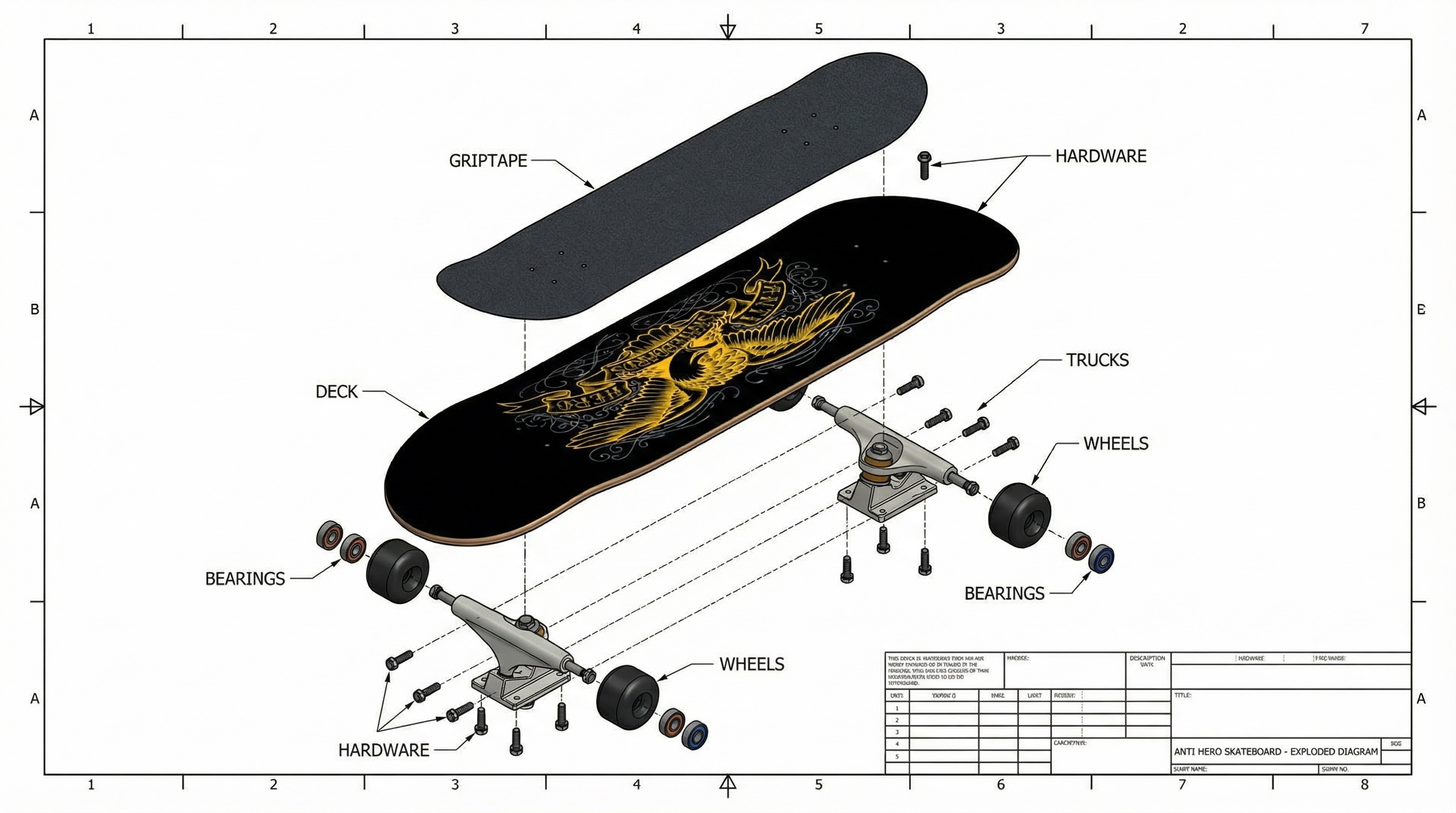 How to Choose the Right Skateboard Setup: SkateHut’s Complete Guide How to Choose the Right Skateboard Setup: SkateHut’s Complete Guide