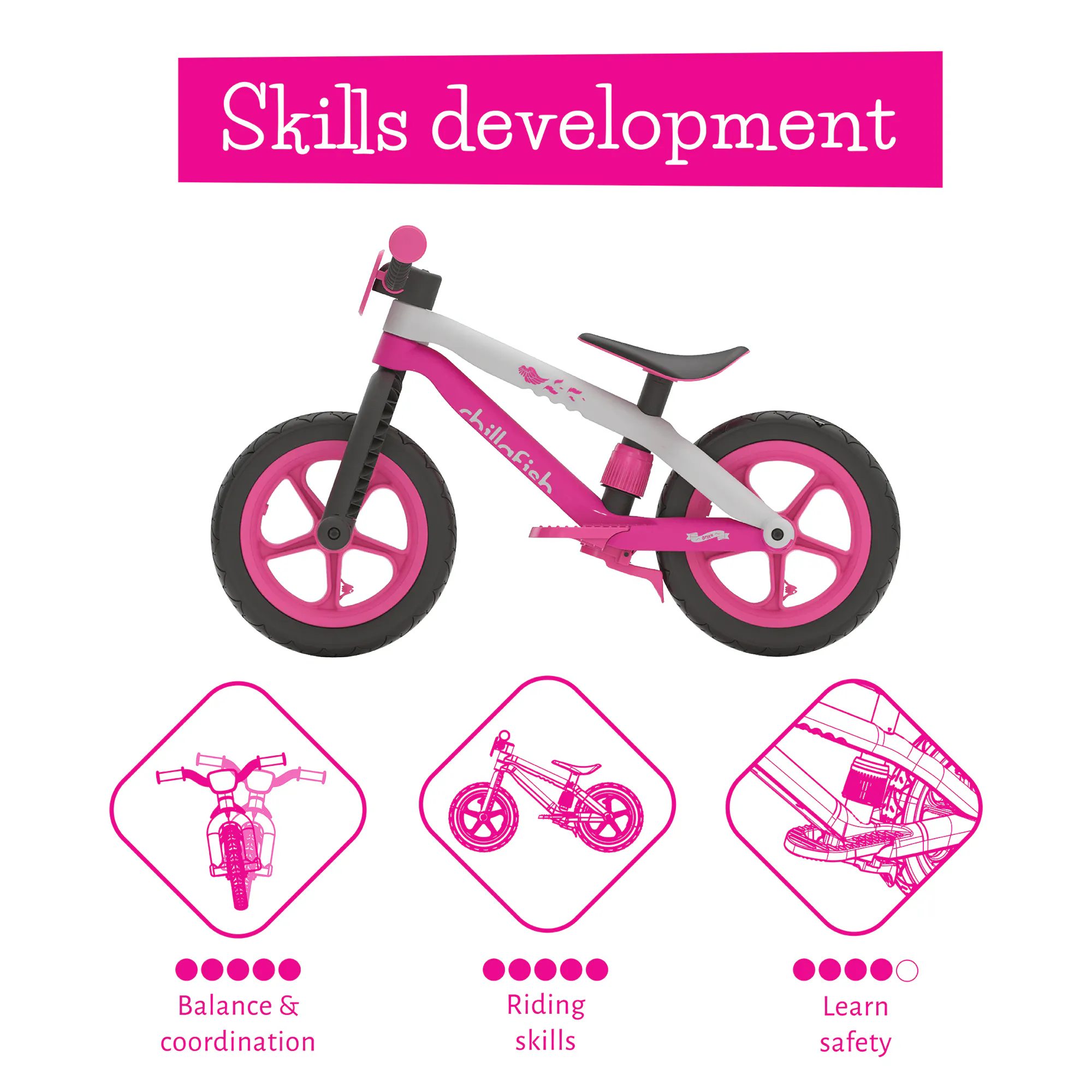 Chillafish BMXie Balance Bike Pink SkateHut