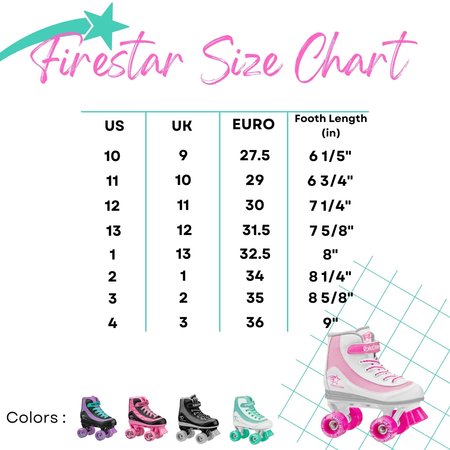 Roller Derby FireStar V2 Quad Roller Skates White Pink SkateHut