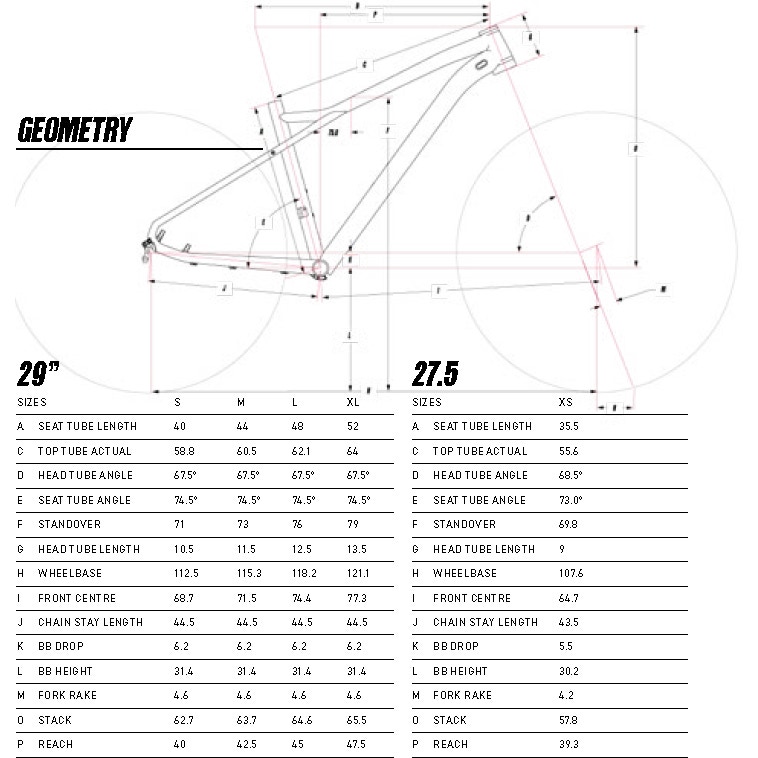 GT Avalanche Comp 2021 Mountain Bike Black SkateHut