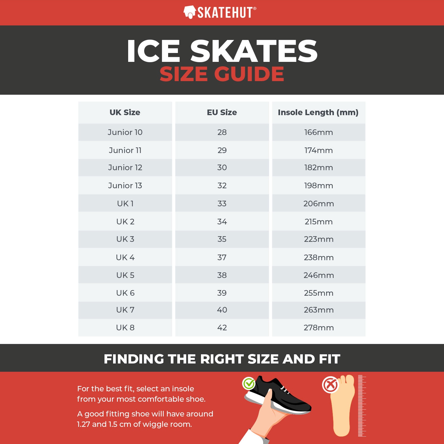 Ice skate size to shoe size on sale