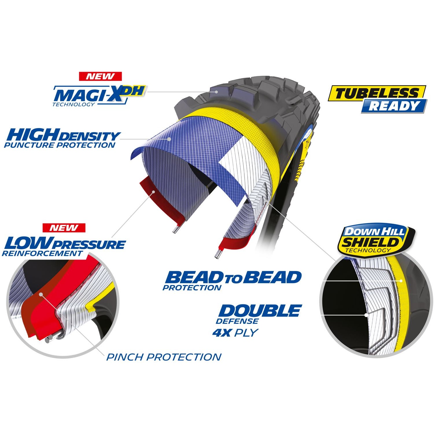 Michelin DH22 TLR Tyre Black 29 x 2.4 SkateHut