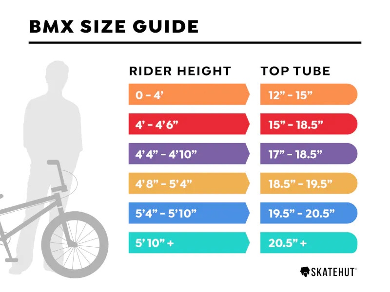 Bmx wheel size for adults shop