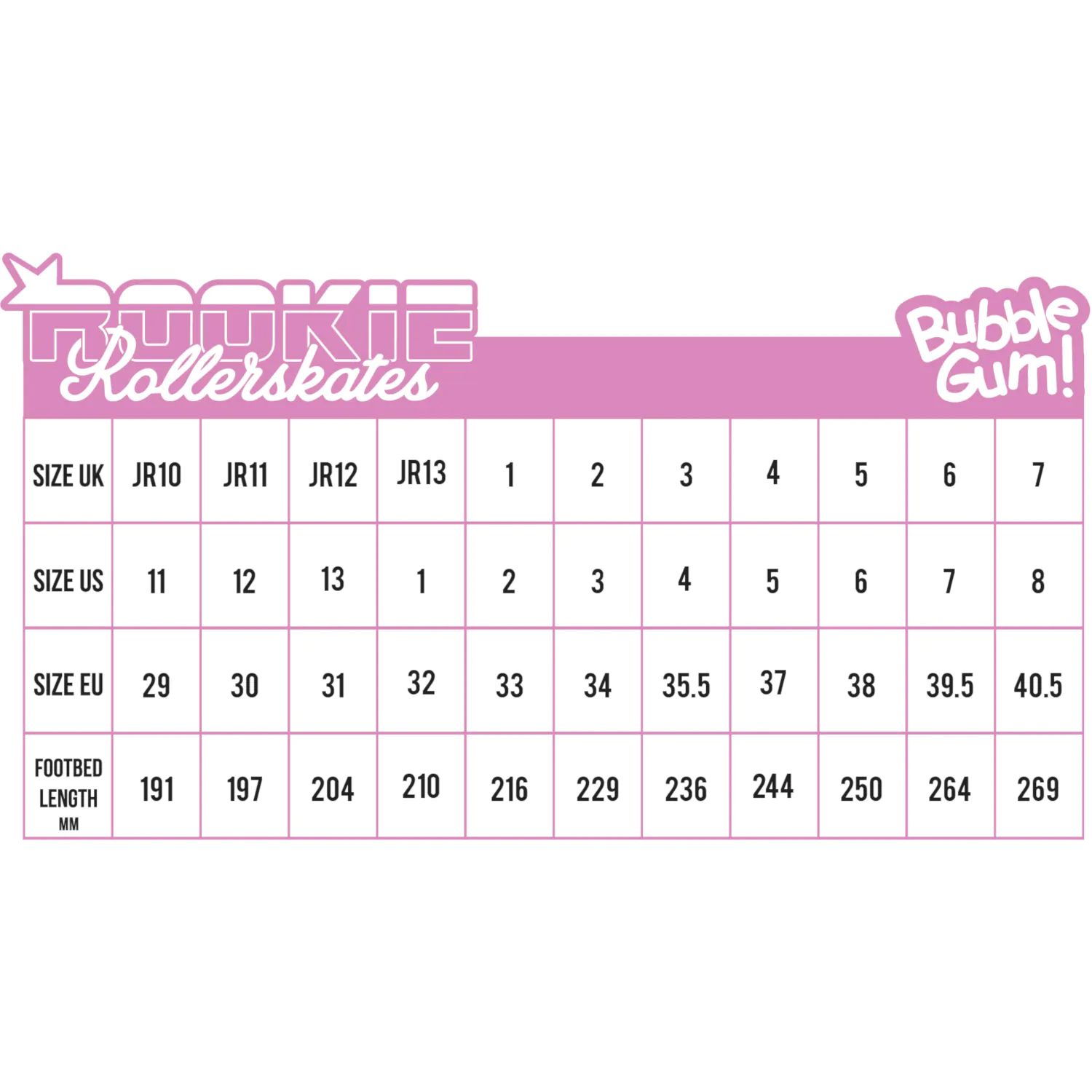 Rookie Bubblegum Quad Roller Skates Blue SkateHut