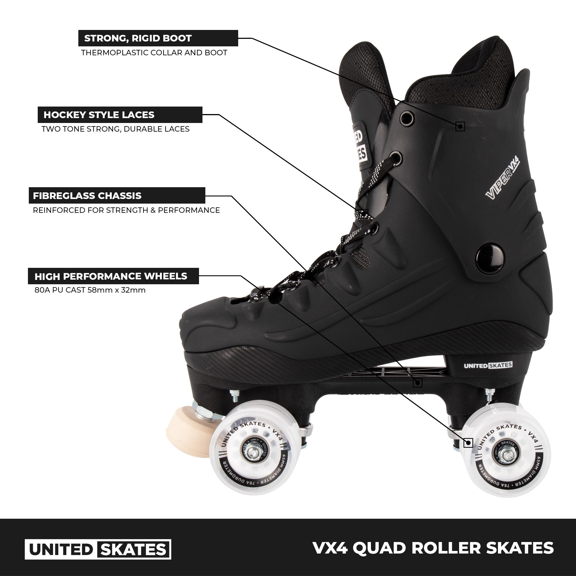 United Skates VX4 Elite Quad Roller Skates eBay