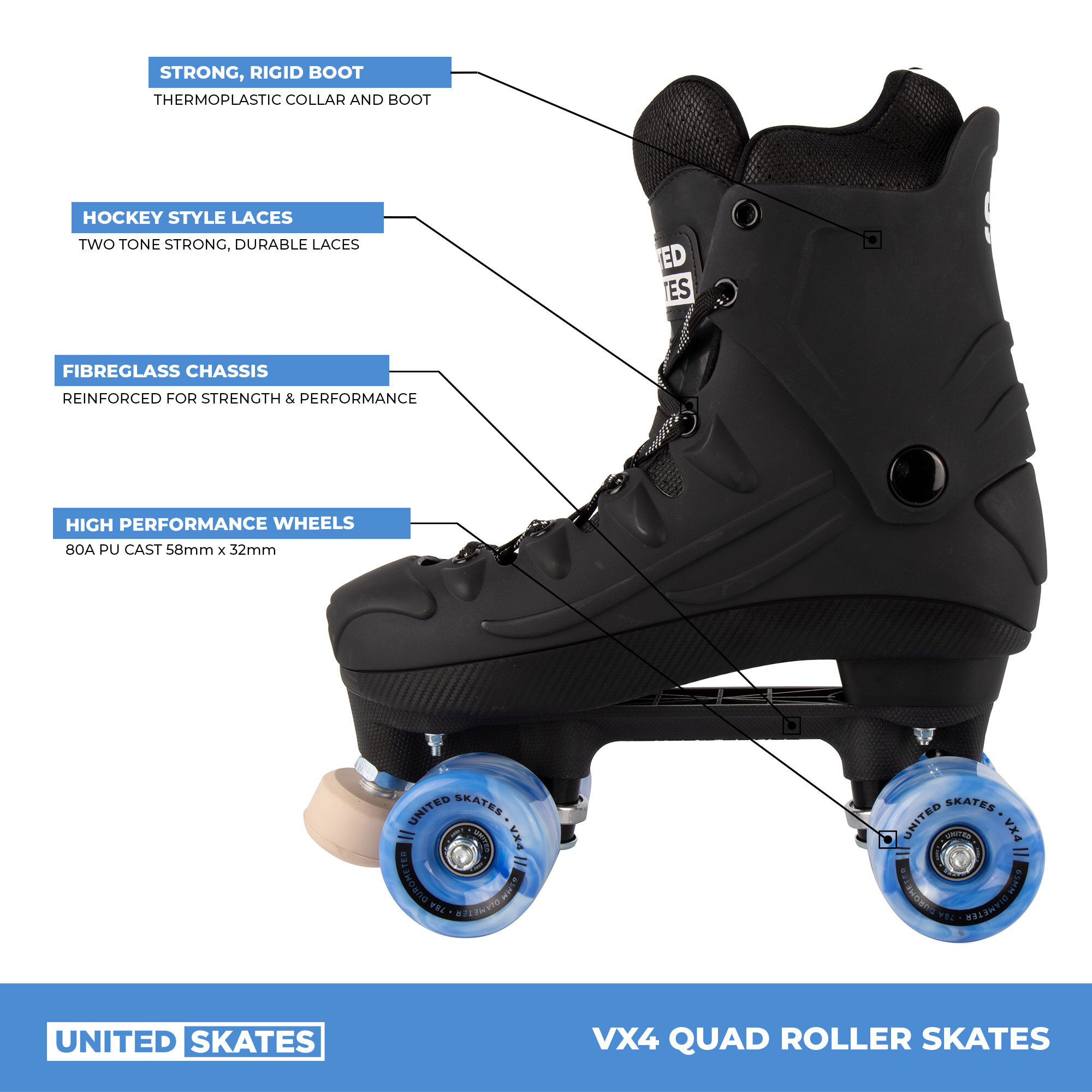 United Skates VX4 Elite Quad Roller Skates eBay