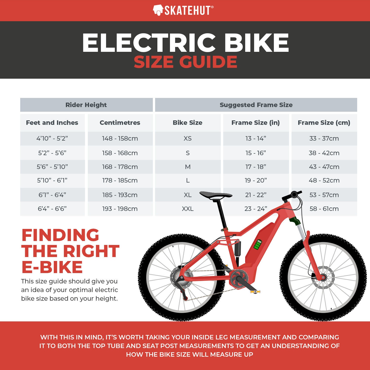 Forme Monyash 700c Electric Road Bike Blue SkateHut