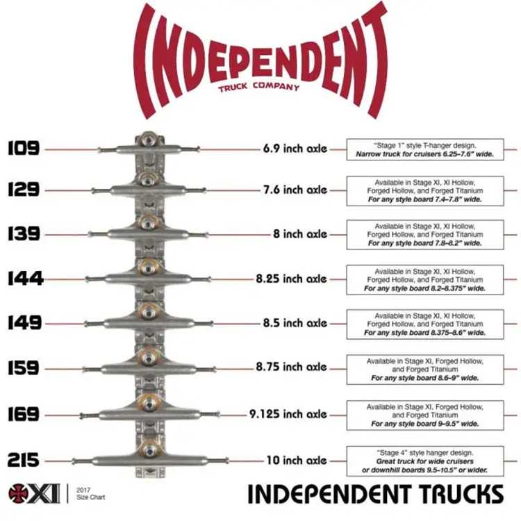 INDEPENDENT 139 STD BLACKOUT インデペンデント
