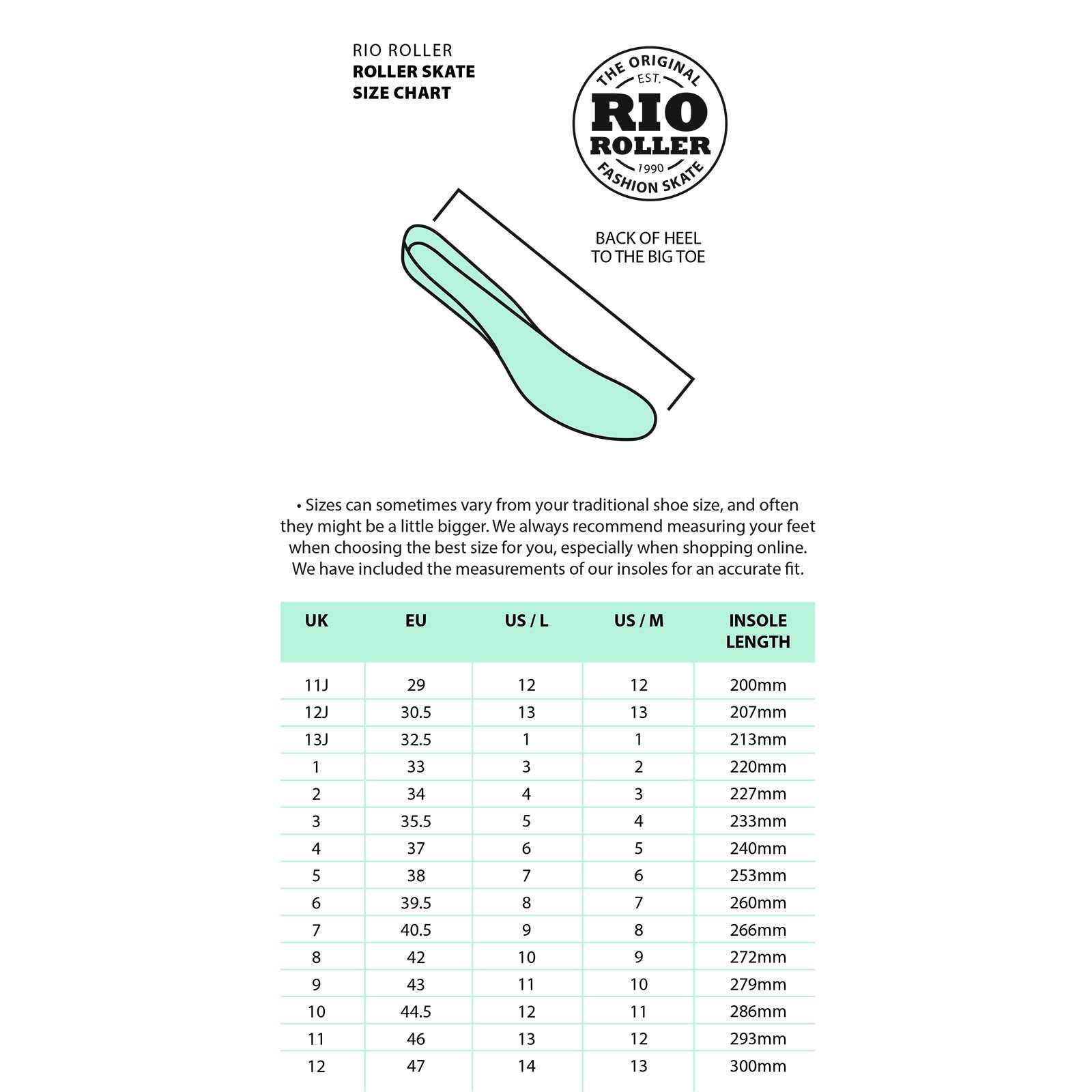 Rio Roller Lumina Rollschuhe (Neu (gemäss Beschreibung)) In Hinwil Für - View #3