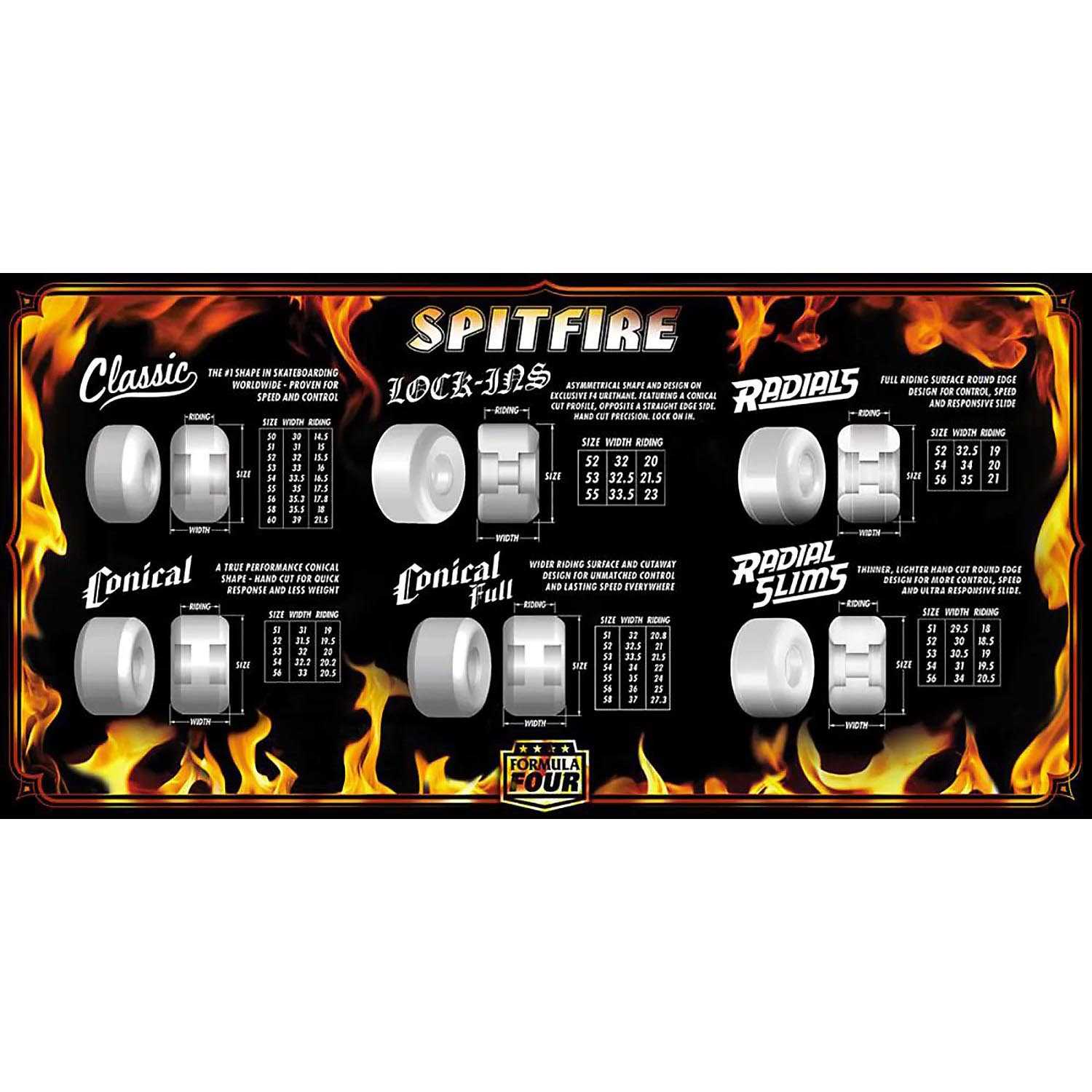 Spitfire Formula Four Conical Full 99D Skateboard Wheels - Blue
