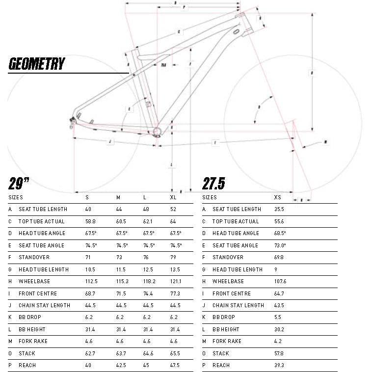 GT Avalanche Elite 2021 Mountain Bike Red SkateHut