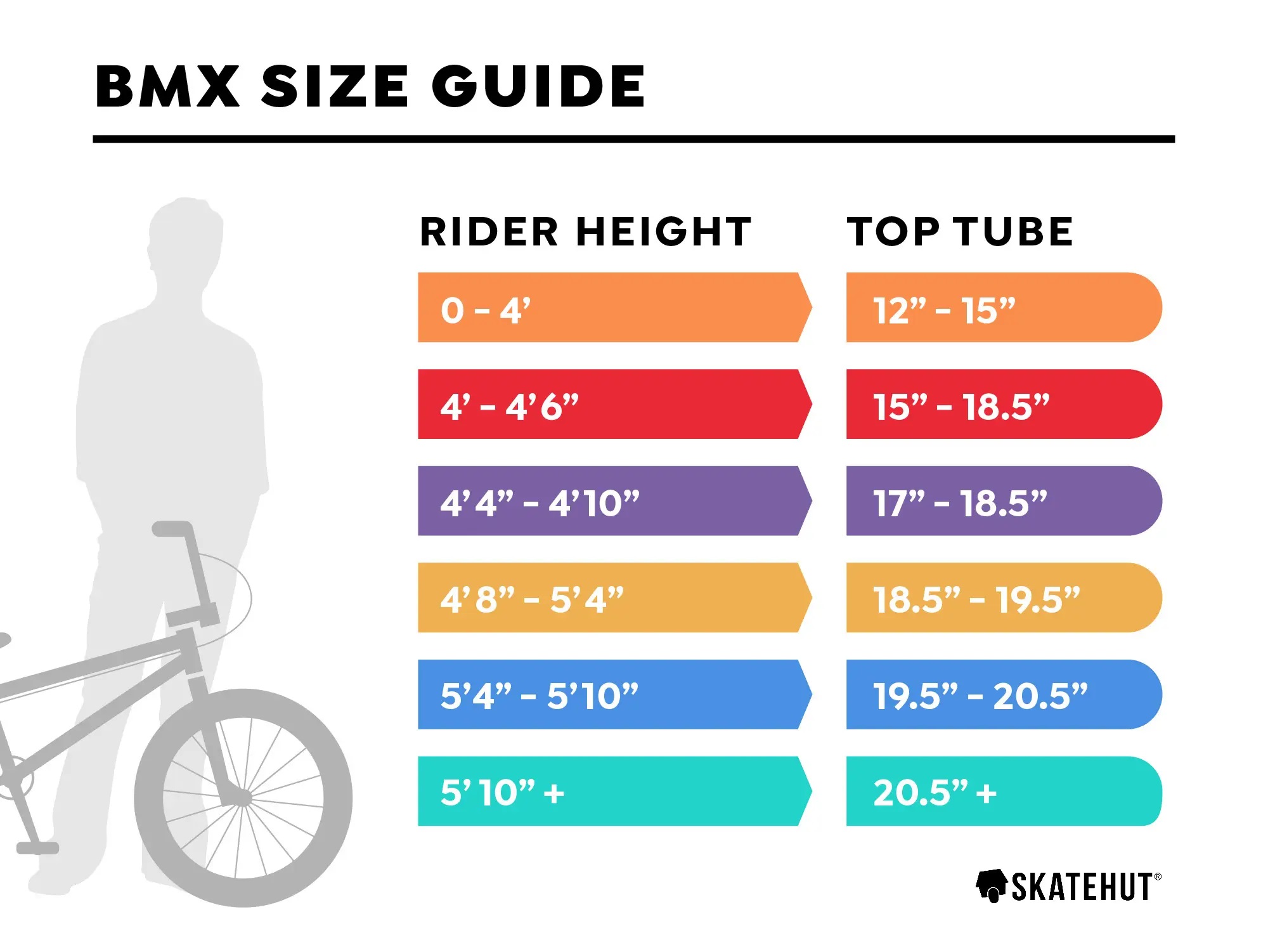 Mountain Bike Bmx Bike Frame Size Chart Bicycle Bike Size