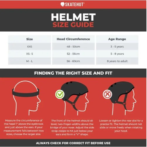 HELMETS BUYING GUIDE
