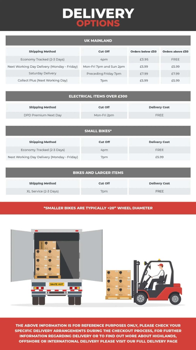 SFR Vision II Quad Roller Skates SFR Protection, SFR Pads, SFR